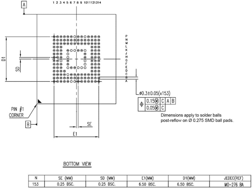 Mechanical Drawing - Swissbit M1100 embedded MultiMediaCards (eMMCs)